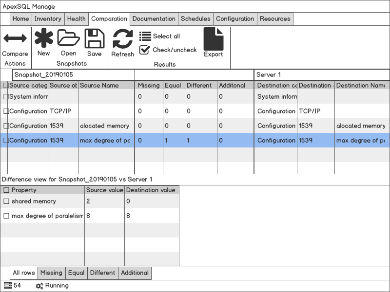 SQL Server management - SQL Server instance comparison