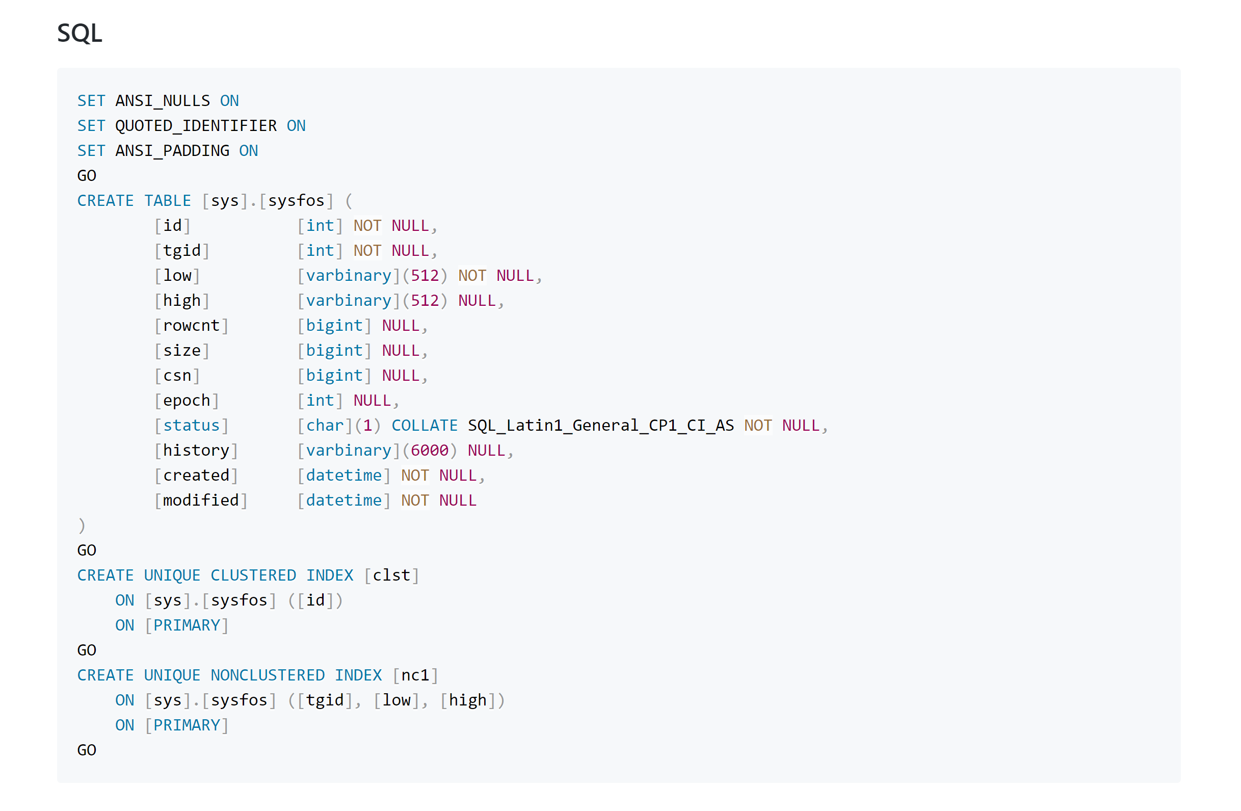 SQL code block documented in SQL Database documentation