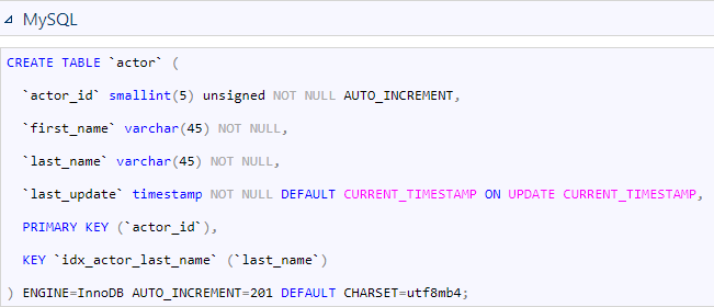 MySQL script is fully colonized in the MySQL database documentation tool